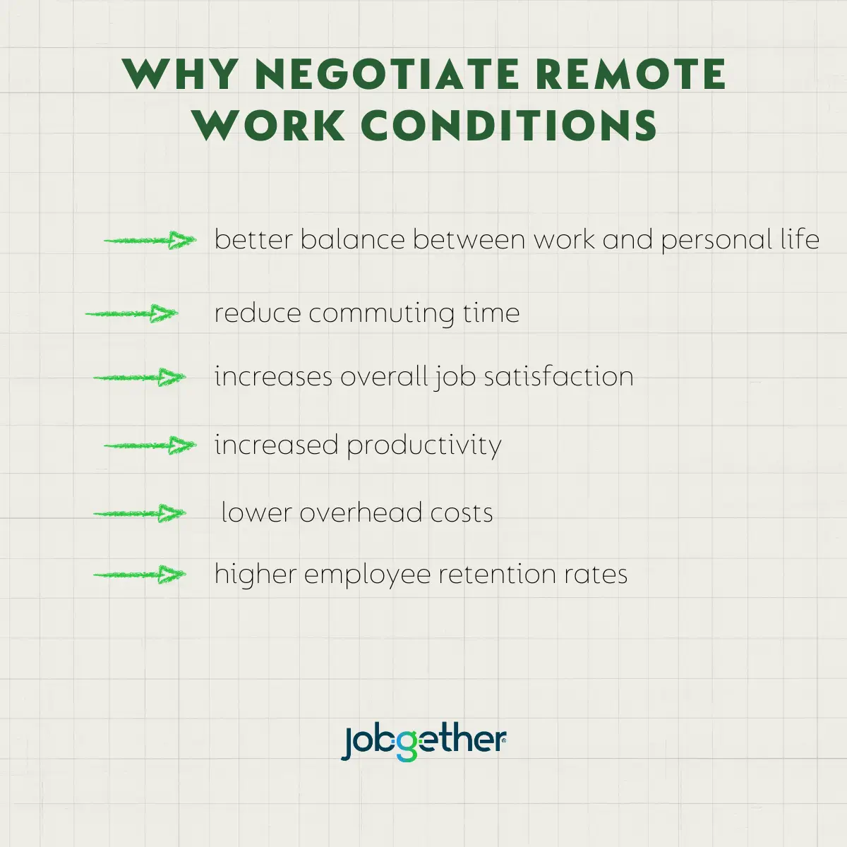 negotiate remote work